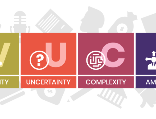 We’re facing a VUCA World. How Do We Respond?